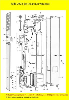 Alde pystypannujen 2923. 2923/2. 2928 varaosat kuvien numeroiden mukaan - Alde-pystypannujen varaosat - A2923154 - 11